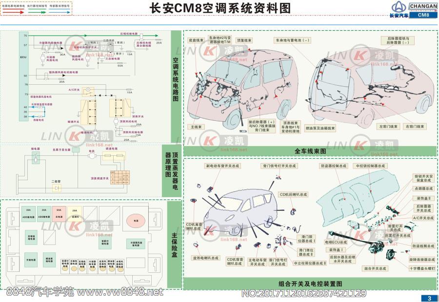 长安CM8 空调系统资料图
